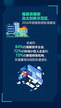 創新驅動，福建信息技術產業發展的答案公開