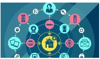 物聯(lián)網(wǎng)技術(shù)賦能垃圾分類 智能回收的革命性突破